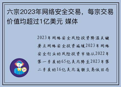 六宗2023年网络安全交易，每宗交易价值均超过1亿美元 媒体